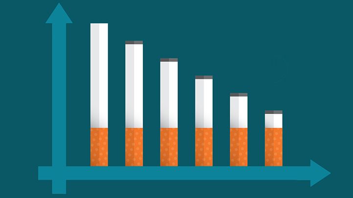 Cigarette Smoking Hits All-Time Low in the United States